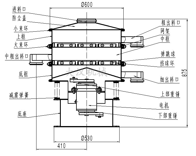 600mm振动筛分机结构图 600mm振动筛分机结构图